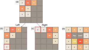 Play 2048: Strategic Moves for the Win post thumbnail image