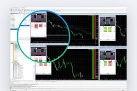 The Power of Metatrader 4 in Forex Trading post thumbnail image