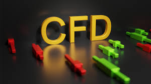 CFD Trading: The Do’s and Don’ts post thumbnail image